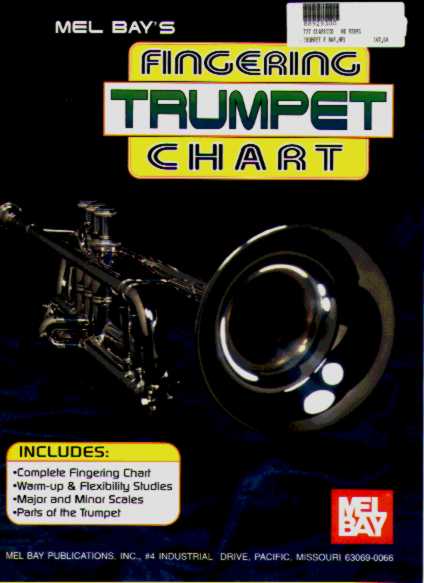 TRUMPET FINGERING CHART - cliquer ici